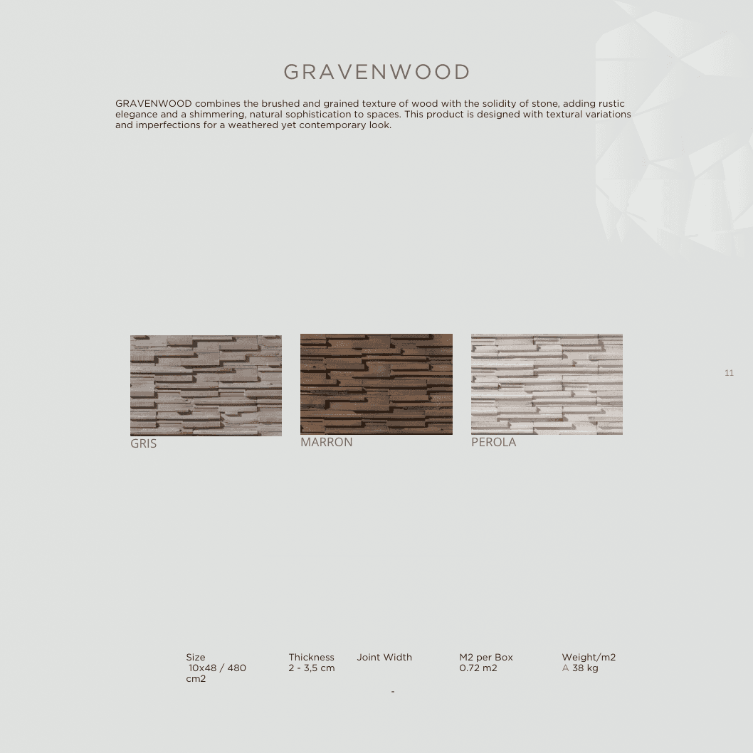 Gravenwood stone definition board