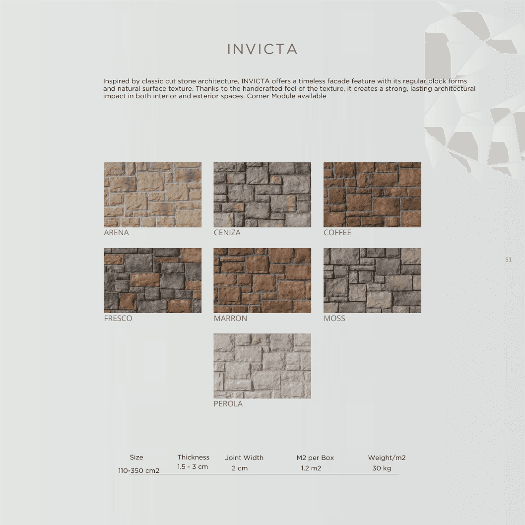 Invicta stone definition board